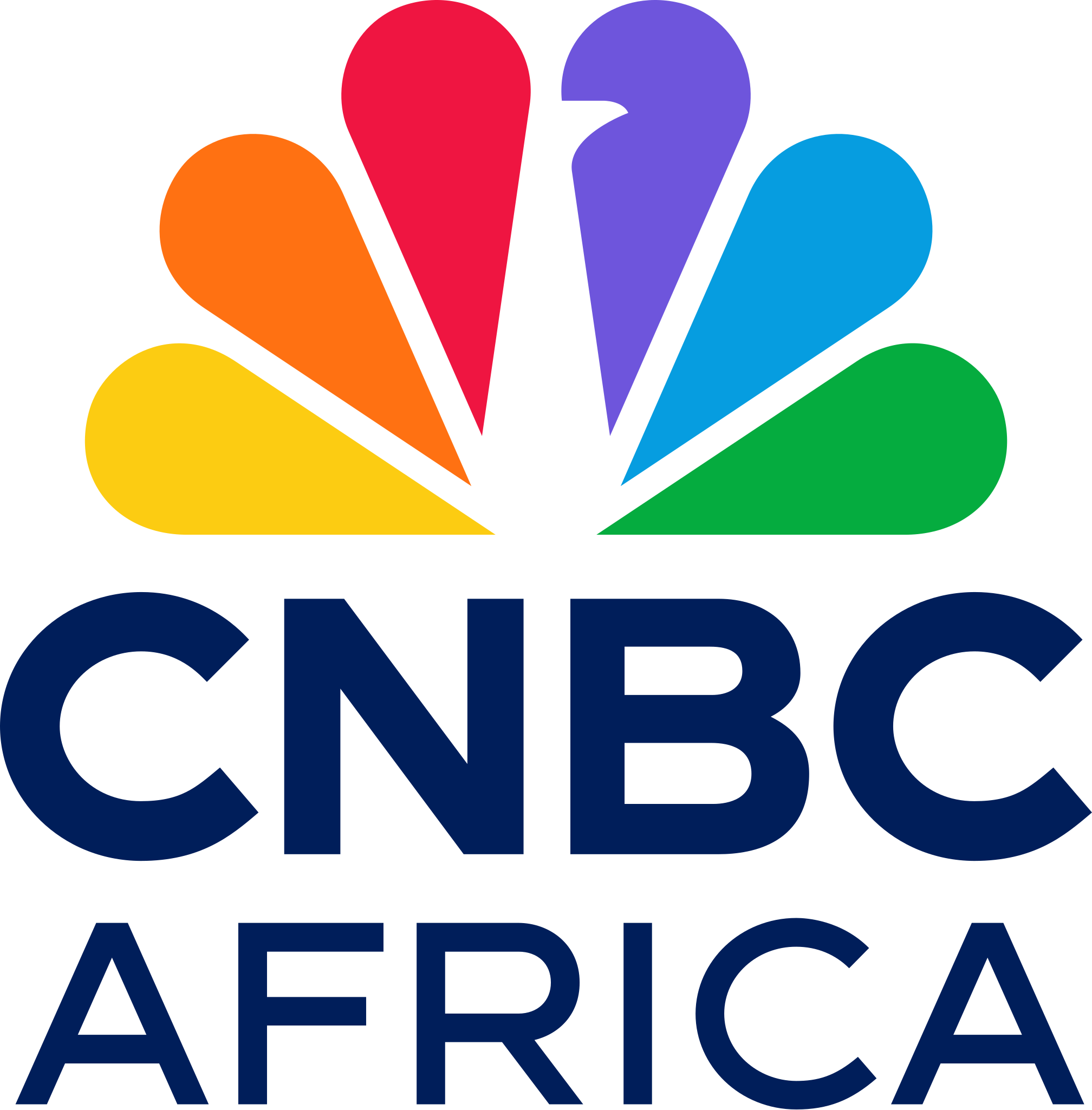 CNBC